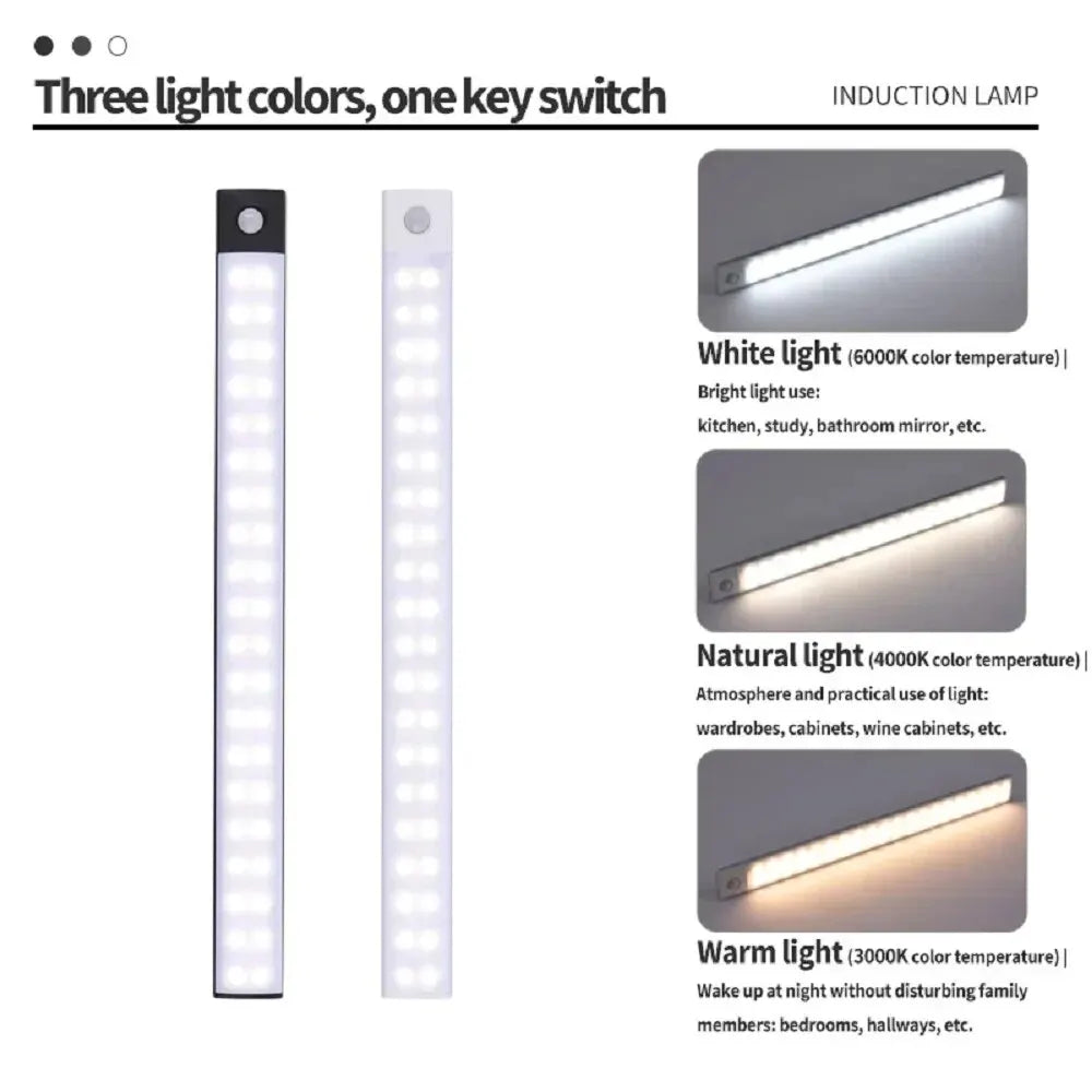 Motion Sensor Cabinet Light – USB Rechargeable LED Bar | Kitchen, Wardrobe & Closet