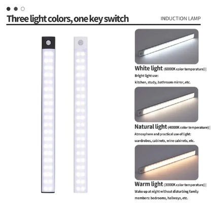 Motion Sensor Cabinet Light – USB Rechargeable LED Bar | Kitchen, Wardrobe & Closet